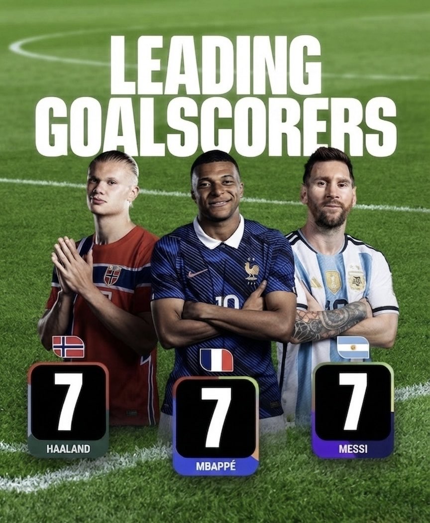 Bryanmorr1's tweet photo. Three on 7. One Golden Boot. Who’s taking it? 👀🏆 #FootballFans #football #fyp https://t.co/y4FLIaIxDi
