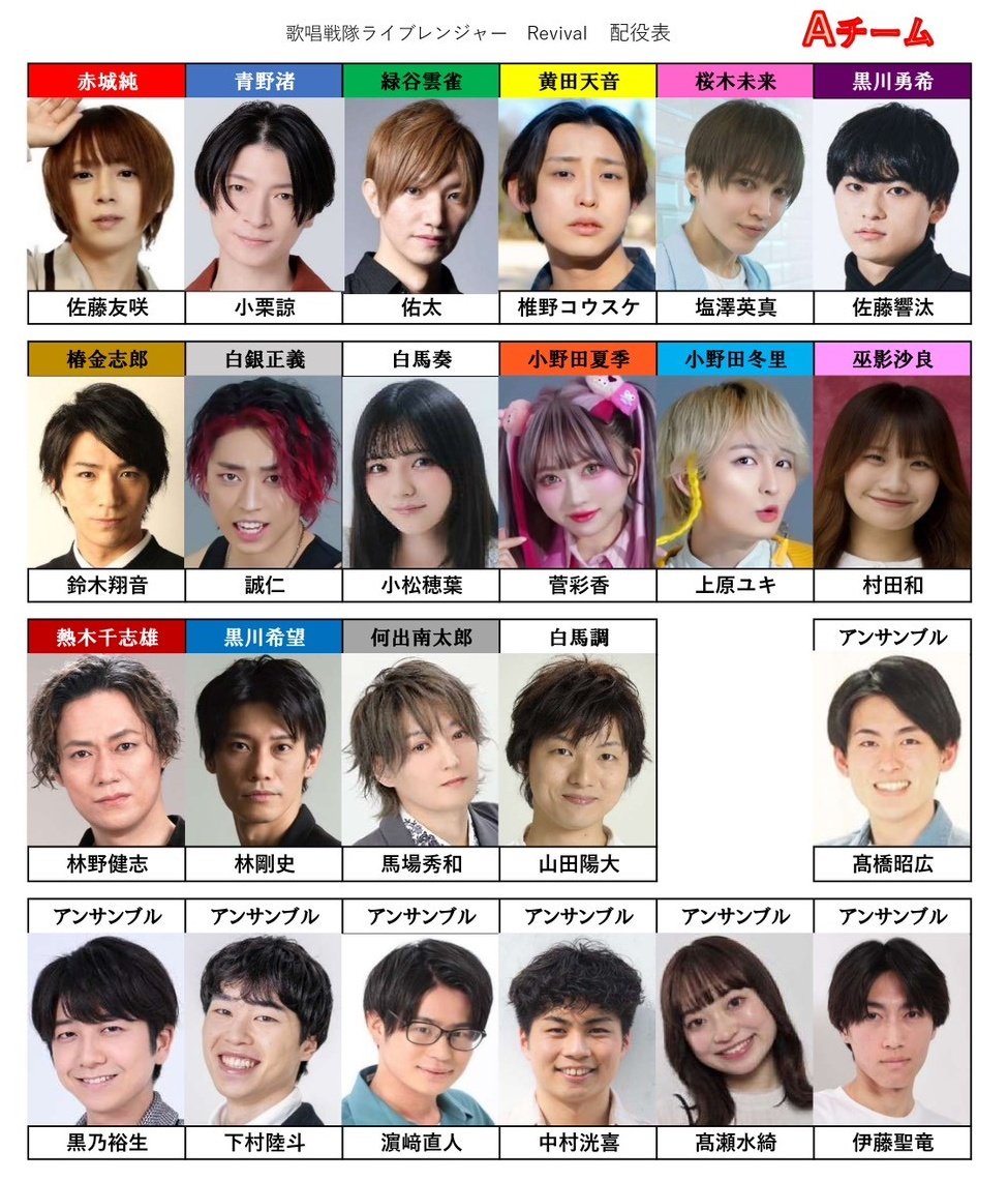 hidekazu__baba's tweet photo. こんばんは🌛

 #ライブレンジャー 稽古
終わって帰ってきました！

Aチーム何出 南太郎
Bチーム 黒川 勇希

どっちも魅力的なキャラに慣れるようにお芝居もダンスも歌も磨き上げます！✨ https://t.co/VeQx0ktKOM