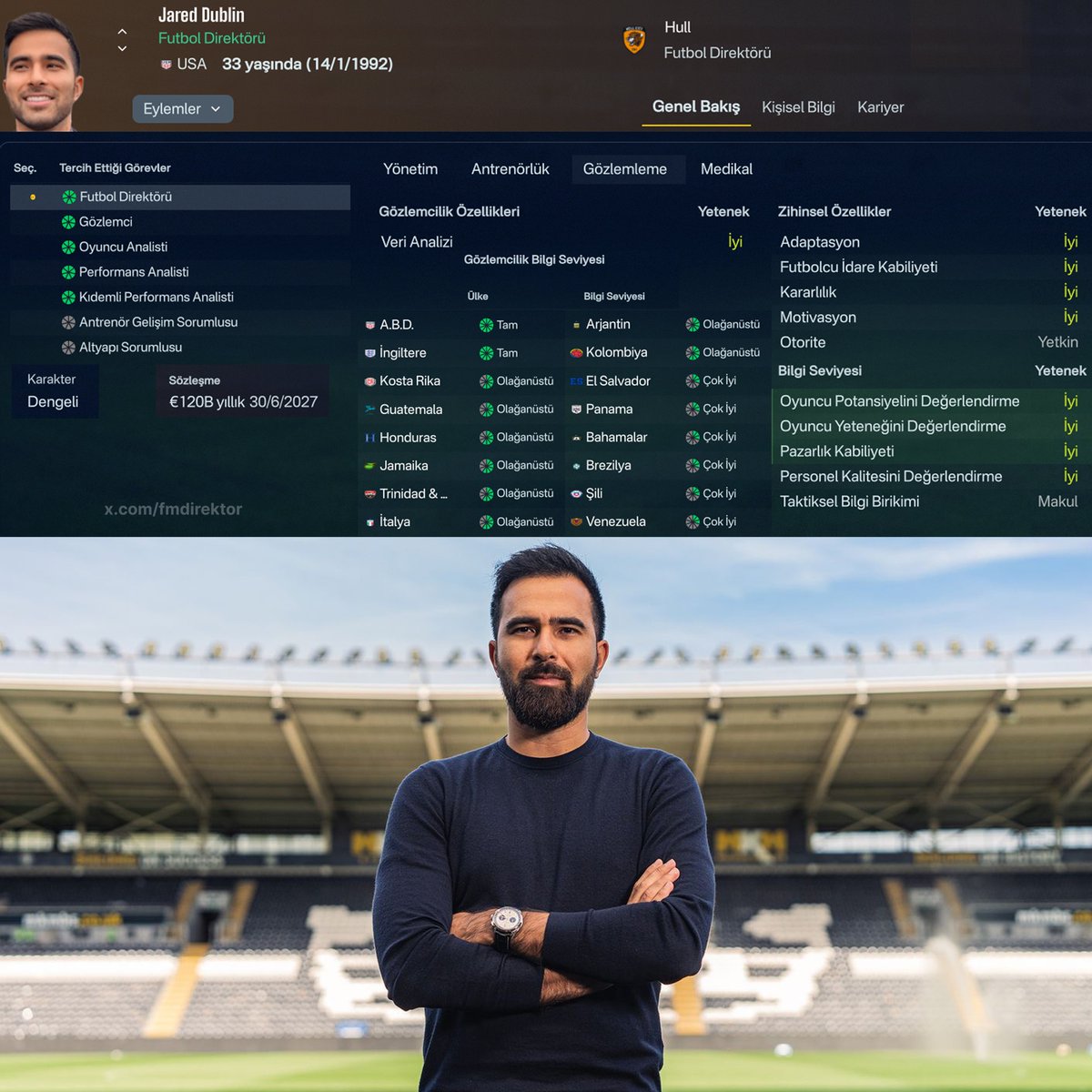 FMDirektor's tweet photo. Hull City'deki sportif direktörlük görevinden ayrılan Jared Dublin'in #FM26 profili. https://t.co/b7tw2V9ZH7