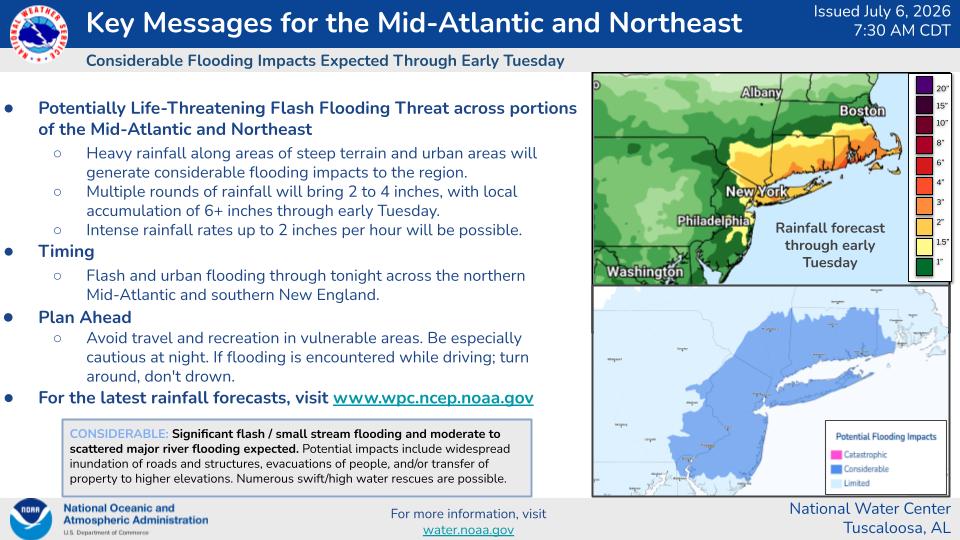 nwsnwc's tweet photo. The National Water Center has issued Key Messages for considerable flooding impacts across portions of the Mid-Atlantic and Northeast. More info: https://t.co/UZ3ekqUUkq #flooding #pawx #njwx #nywx #ctwx https://t.co/og4F3SmMDd