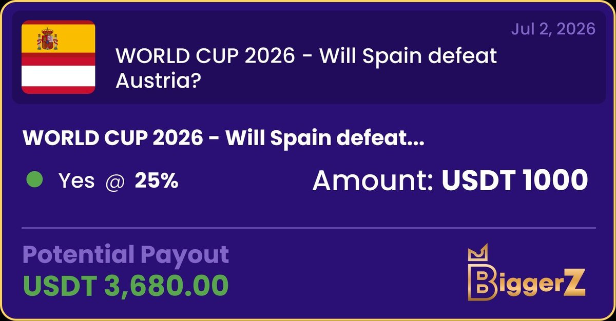 Shineigems_86's tweet photo. Spain did the work, I just collected. Another day, another win in the books. https://t.co/YKTLkM8DAi works well https://t.co/nVVu77JhQE