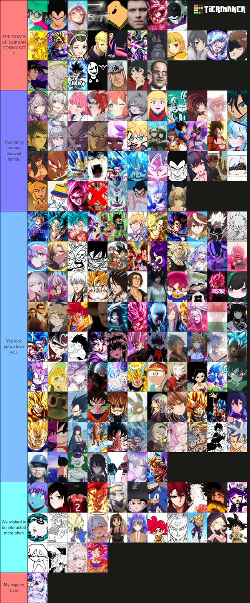 SSBEHertaVegeta's tweet photo. Thank you to everyone in the Dokkan, Legends, NTE, and Xenoblade communities for helping me reach this milestone in my life. I don't know what else to say to you all, but you all are the G.O.A.T in my heart, and I am very grateful.
Here is my updated oomf tierlist ( not ordered ) https://t.co/i2dKVGTABZ