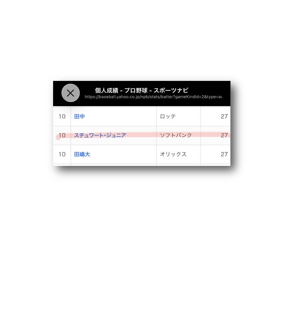 パ・リーグ 個人成績 2026/7/5 投手成績 #ソフトバンク 自責点💦 4位