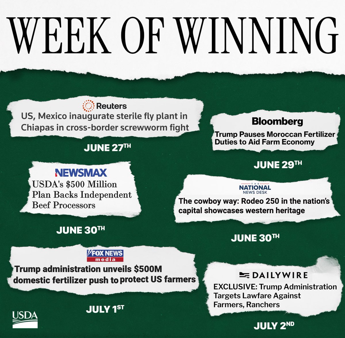 SecRollins's tweet photo. A Week of Winning for America’s Farmers & Ranchers! 

In addition to celebrating 250 years of liberty last week, the work for American agriculture continued unabated. 

Rural America is BACK at the center of policymaking, with major progress across multiple fronts even as we advanced other big national priorities. Farm security IS national security. 

There’s still much more work to do, but we’re delivering real results for our producers.

Thank you, President Trump, for putting American agriculture FIRST! 🙌