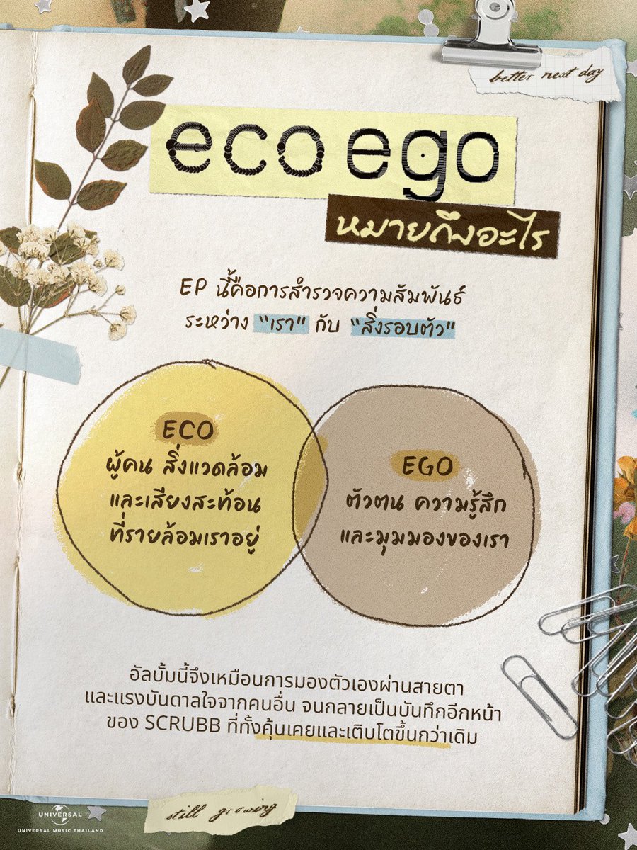 scrubbband's tweet photo. บันทึกการเติบโตของ SCRUBB ผ่าน EP eco • ego 💛
🎧 ฟัง EP ”eco • ego” ได้แล้ววันนี้ทุกสตรีมมิ่งแพลตฟอร์ม
https://t.co/eOXMoFdfo7
#SCRUBB
#SCRUBB_ecoego
#UniversalMusicTH https://t.co/QGNGlRy2Ql