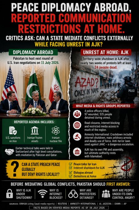 sana_wani0022's tweet photo. Peace diplomacy abroad, reported communication restrictions at home. Critics ask: can a state mediate conflicts externally while facing unrest in AJK? #FailedStatePakisan #MediatorAbroadCrisisAtHome #PakistanExposed #AJKShutdown #AzadOnlyInName #JAACCrackdown #PakistanHypocrisy https://t.co/eLcVEsJ8No