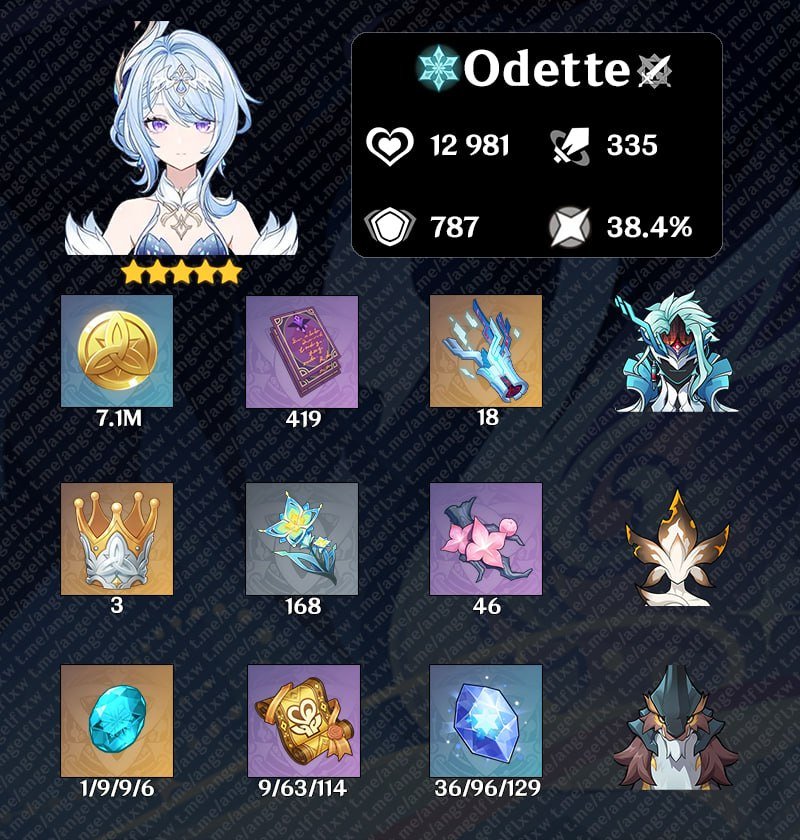 GenshinUniverse's tweet photo. ODETTE &amp; ALYOSHA UPDATED MATERIALS

Via angelflxw 

#GenshinImpact https://t.co/hW5LX70WuA