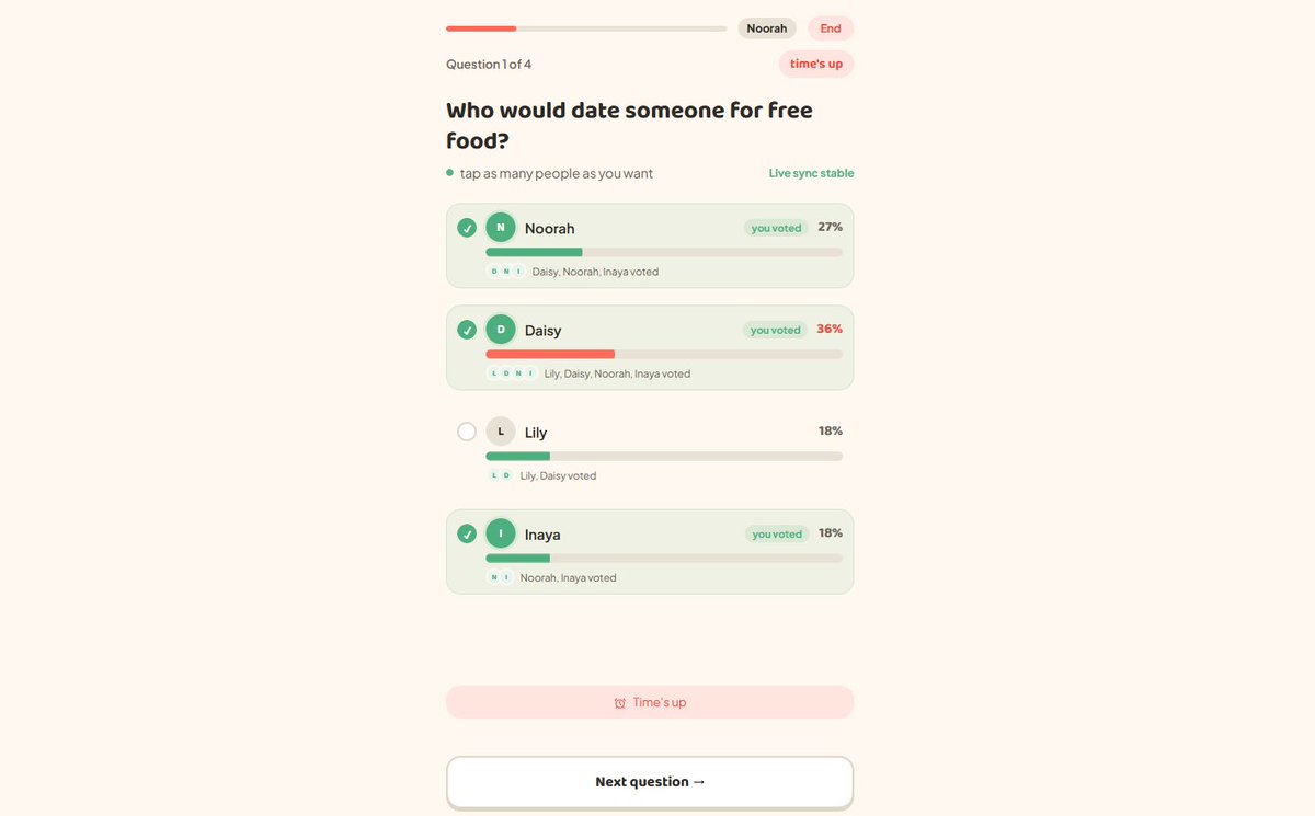 _noorahcodes's tweet photo. hi guys 👋

y'all know the "GC has spoken" trend on tiktok where they use whatsapp polls for stuff like "who's most likely to..." etc.  

So, instead of stress writing whatsapp poll every time, I made Verdikt.

Check it out here:

https://t.co/zoKEb3fg9b

PS: feedbacks are welcom https://t.co/0PdgM76U4W
