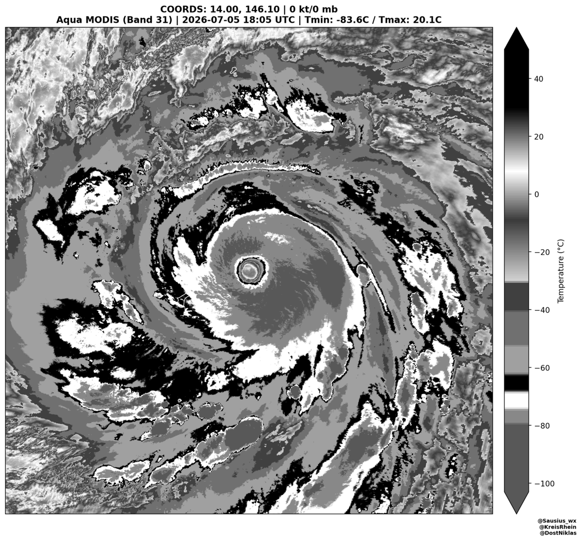 Sausius_wx's tweet photo. More Polar orbiting satellie images of Super Typhoon Bavi, this time coming form the MODIS imager aboard NASA's Aqua satellite, which captured these high-res images at 18:05 UTC. At the time JTWC estimated 1 minute sustained wind speeds of 285 km/h (180 mph). https://t.co/Gy0D6XcsCk