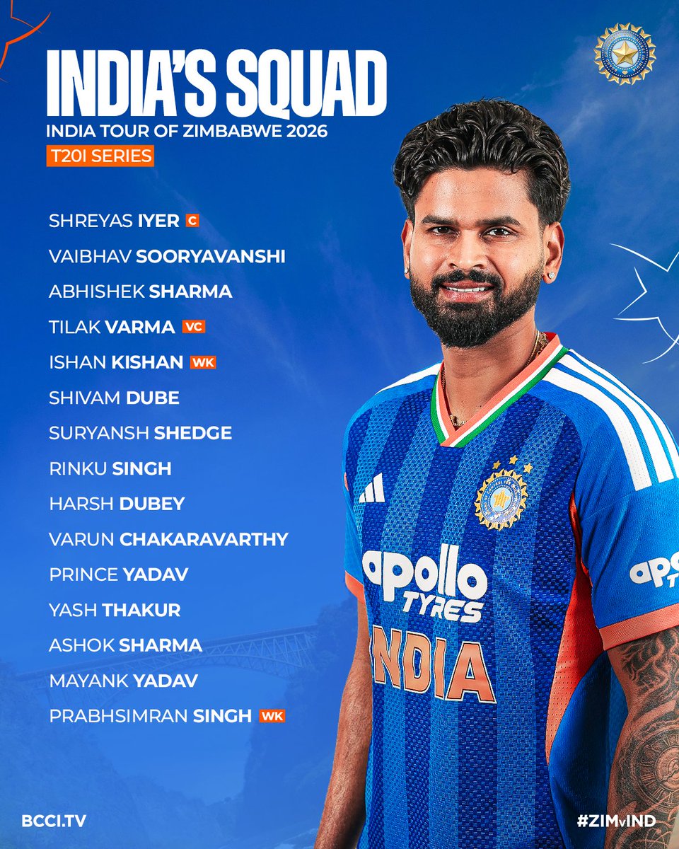 BCCI tweet media