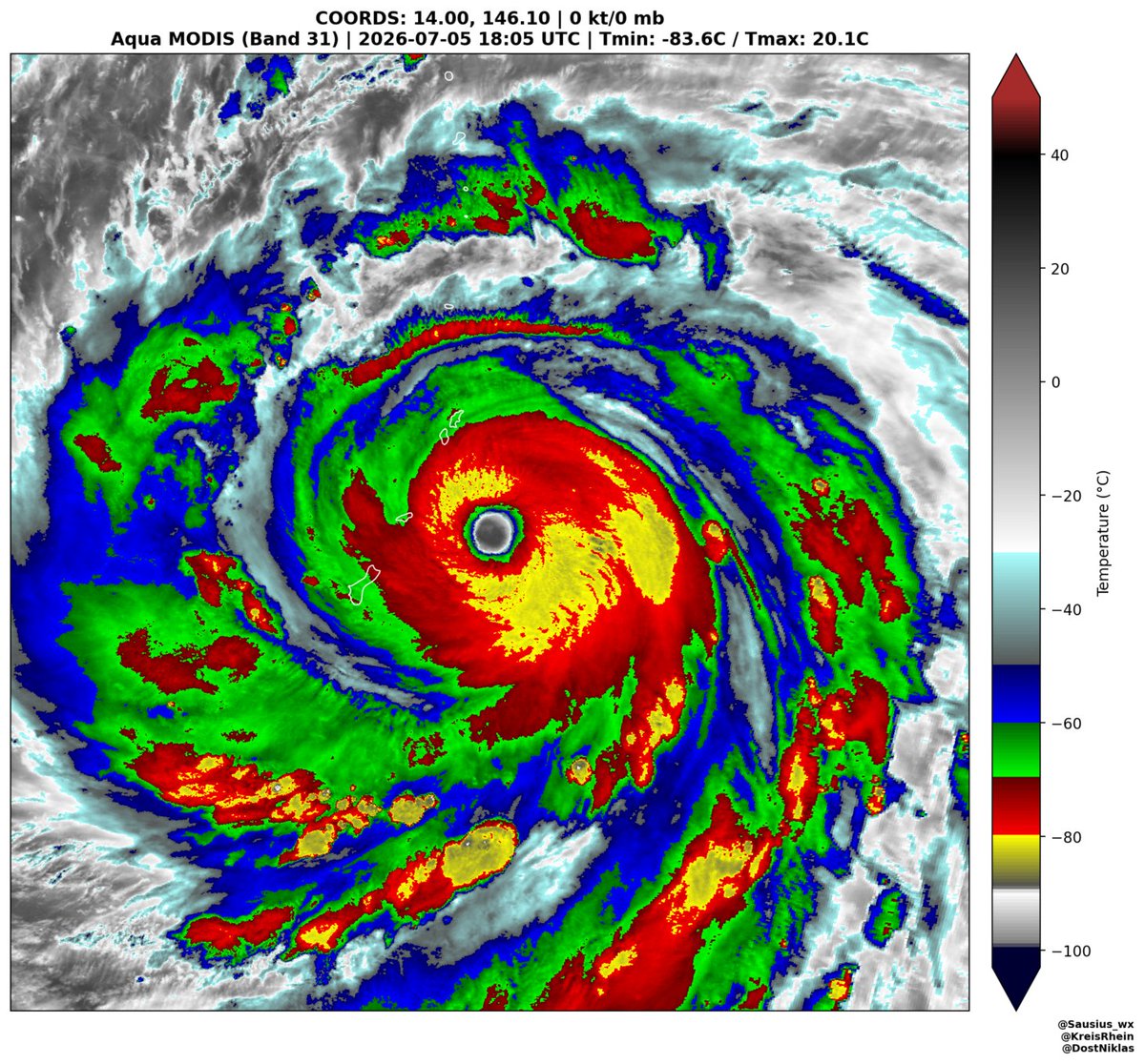 Sausius_wx's tweet photo. More Polar orbiting satellie images of Super Typhoon Bavi, this time coming form the MODIS imager aboard NASA's Aqua satellite, which captured these high-res images at 18:05 UTC. At the time JTWC estimated 1 minute sustained wind speeds of 285 km/h (180 mph). https://t.co/Gy0D6XcsCk