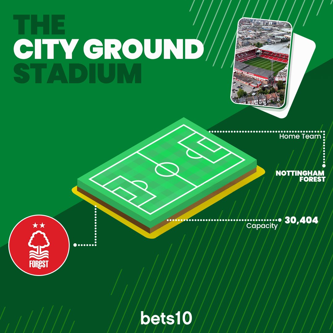 bets10global's tweet photo. 🏟️ The City Ground, home of Nottingham Forest, is one of England’s most historic football stadiums. Located on the banks of the River Trent, it has hosted memorable matches and passionate crowds for generations. https://t.co/0FsBy9Yoi2