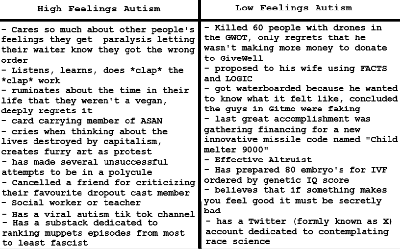 Christianity On The Spectrum tweet media