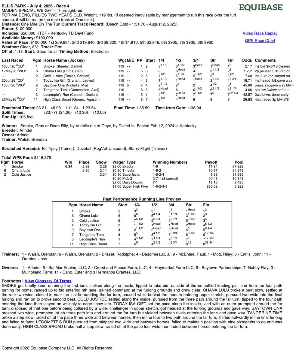 Three Chimneys Farm tweet media