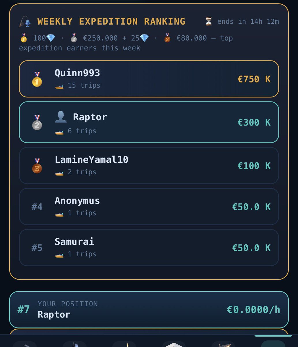 SovereignSeasOn's tweet photo. 🚨I need 20 testers for my new Android game: Sea Tycoon! 🌊🚢🚨
Help me reach the Google Play threshold. Here is how it works:
1️⃣ DM me your Gmail.
2️⃣ I’ll add you to the test group.
3️⃣ Install the app and keep it on your phone for 14 days.
4️⃣ Open and play it occasionally during these 2 weeks.
🎁 Rewards: VIP Status + 2M starting cash game + 250 diamonds.
Check the game here: https://t.co/rYAu8ecIMp
Thanks for your help! 🙏
#AndroidClosedTesting #IndieDev #Gamedev #MobileGame #BetaTester #GamingCommunity