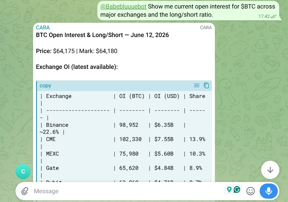 AethirEco's tweet photo. Here's how to spin up an Aethir Claw account, deploy CARA, a crypto-native AI agent, in under 5 minutes.

Ask CARA to show you the current open interest for $BTC across major exchanges and the long/short ratio.🧵 https://t.co/LyVEI6cmNB