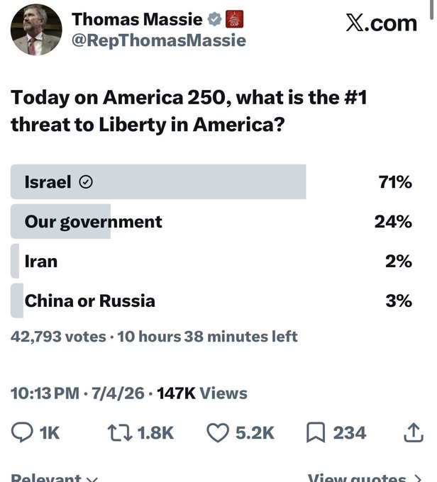 ImBreckWorsham's tweet photo. How about the client names you're still holding on to @RepThomasMassie? https://t.co/wWJEMso0nD