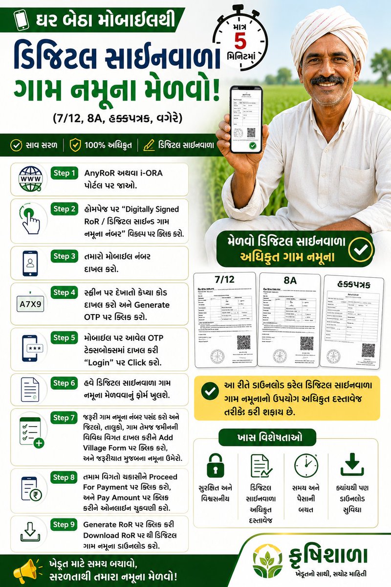 krushishala's tweet photo. ખેડૂતમિત્રો, ગામના નમૂના નં. 6, 7 , 8- અ, 12 નંબર વગેરે ડિજિટલ સહી વાળા પ્રમાણિત નમૂનાઓ ઘરબેઠા મોબાઇલથી મેળવી શકાય છે, આપ આ નમૂનાઓ અહીં આપેલ રીતે ખૂબ સરળતાથી મેળવી શકશો અને આપનો સમય પણ બચશે. https://t.co/xqoKDrTOUl