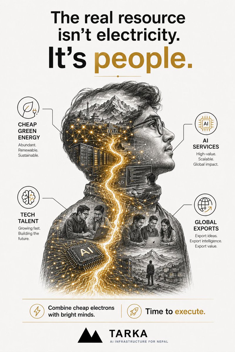 tarkahq's tweet photo. This isn’t just about hosting data centers. Nepal’s local tech talent pool is growing exponentially. By combining green electrons with AI &amp; bright minds, we scale from a primary-commodity exporter into a major player in the global digital High value chain. https://t.co/AMr9ul5kSg