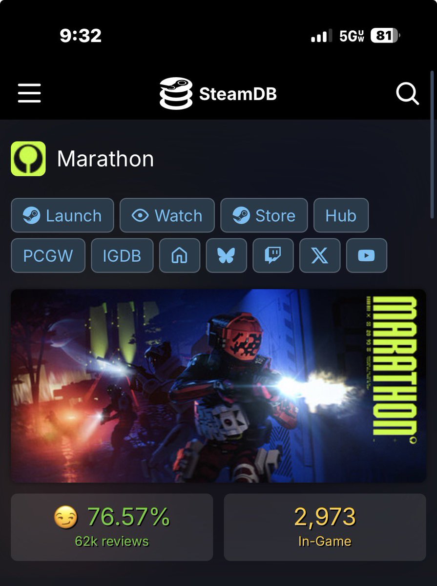 LordCharizard33's tweet photo. It’s Monday morning and Marathon hit a new all time low player count of 2,263 players.  Will this be the week we see it slip under 2k for the daily low?   Meanwhile Destiny 2 has over 50k players at the moment.   

Still time to change your mind Bungie and Sony.  😭🙏🏻
#WeWantDestiny3