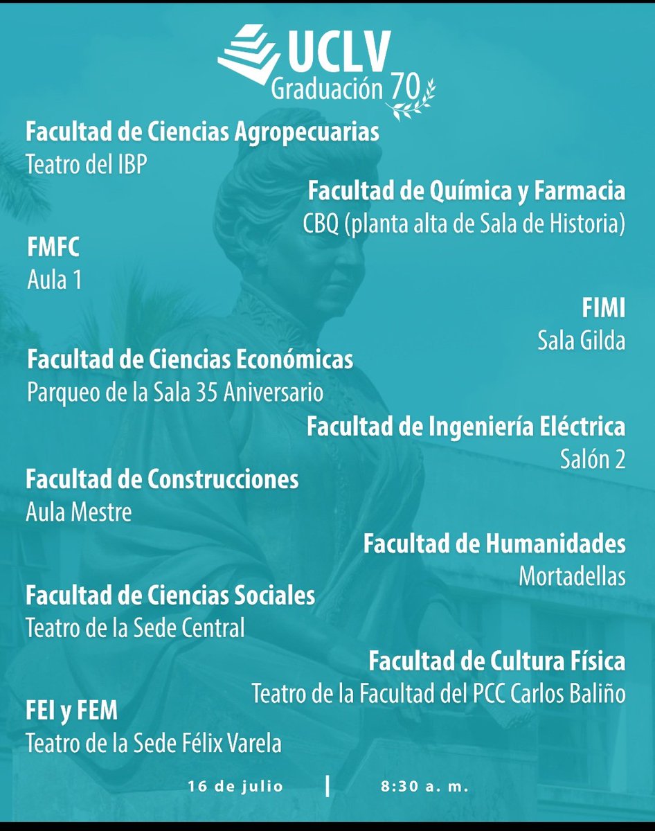 UCLVCU's tweet photo. 🎓 ¡Atención, graduados! Esta es la ruta oficial para el gran día.
16 de julio
⏰ 10:30 a.m. → Graduación Central (Teatro Universitario)
📍 En la infografía adjunta encontrarán el lugar exacto donde cada facultad realizará su ceremonia particular. ¡No falten!
#Graduación70 
 👇 https://t.co/R33Uiaxsh8