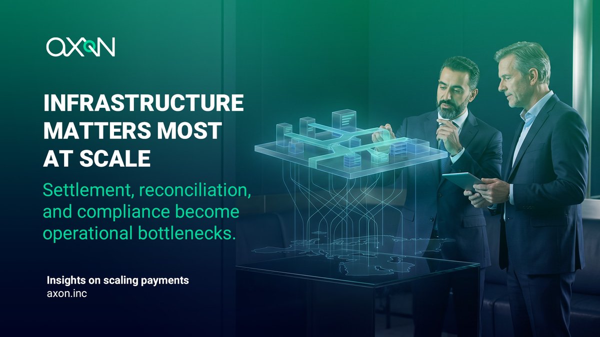 AxonMoney's tweet photo. Many payment stacks look efficient at low volume.

The real test begins when:
-reconciliation scales,
-compliance expands,
-counterparties multiply,
-settlement timing starts to matter.

That’s when infrastructure becomes strategic.

https://t.co/y5tqoQaHEk https://t.co/XdbVoPNIzD
