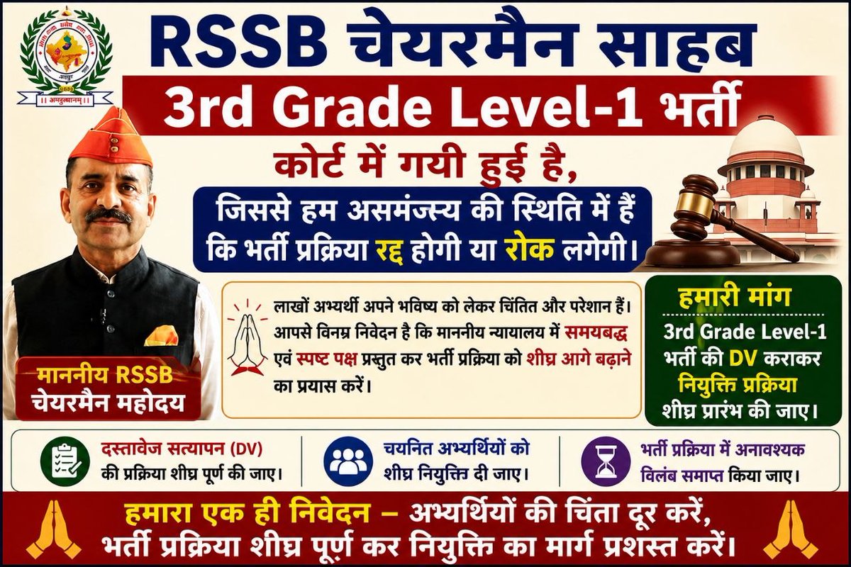 lkumar25037's tweet photo. @alokrajRSSB 
रिजल्ट आने के बाद से जो भर्ती को लेकर असमजंस कि स्थिति बनी है उसे दुर करो आगे की प्रोसेस की जानकारी दो चयनितो को DV करवाकर नियुक्ति दो
@rajeduofficial https://t.co/x1XKPPoiqV