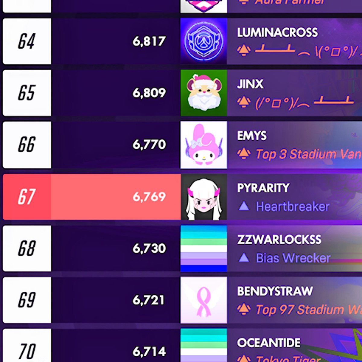 pyrarity's tweet photo. i have officially won overwatch please give me praises and tell me you’re proud of me 🥹💖 https://t.co/W954q5Fllb