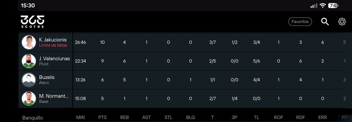A_L47's tweet photo. @SteveAClapp @Ball_InMyHand He needs time to adapt to FIBA ​​basketball https://t.co/ORVfUOqX21