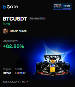 Bitcoin__eCash's tweet photo. Daily profits of $BTX on #eCash consistently maintain an APR above 150%, which translates to an APY of over 400% if compounded daily.

Stable profits are generated by hedging trades on @Gate BTC Futures, as outlined below.

Regardless of whether BTC rises or falls, we profit.💰 https://t.co/vpErazJDMl