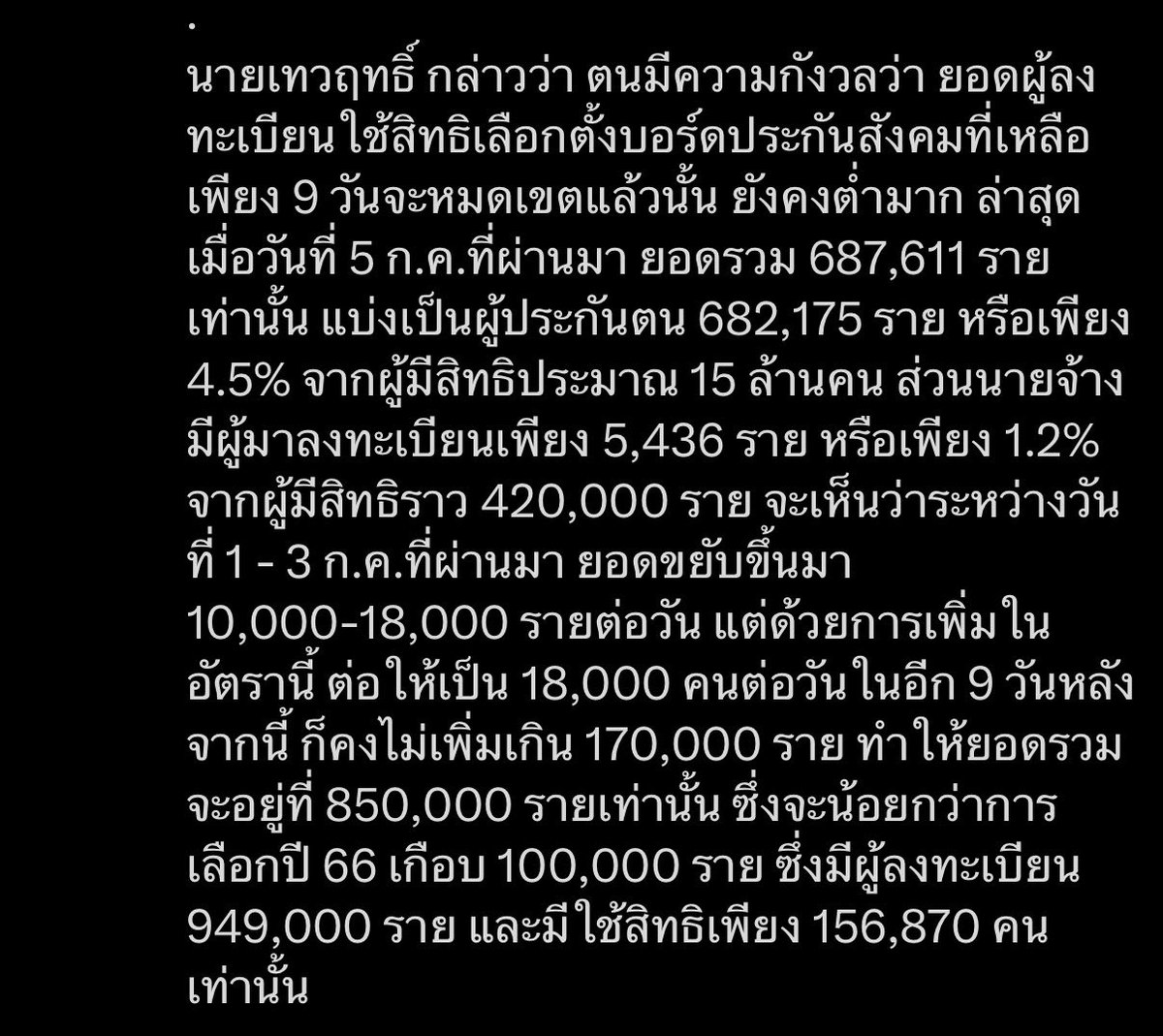 gdsposhit's tweet photo. ท้อมาก คนลงทะเบียนเลือกบอร์ดประกันสังคมน้อยจัด ถ้าหน่วยงานที่รับผิดชอบไม่เร่งประชาสัมพันธ์ เผลอๆคนจะน้อยกว่าปี 66 อีกนะเนี่ย ไทยพีบีเอสไปสัมภาษณ์ผู้ประกันตน หลายรายบอกไม่รู้ว่าต้องลงทะเบียนต้องไปเลือกที่ไหน https://t.co/j46vDgmH5K