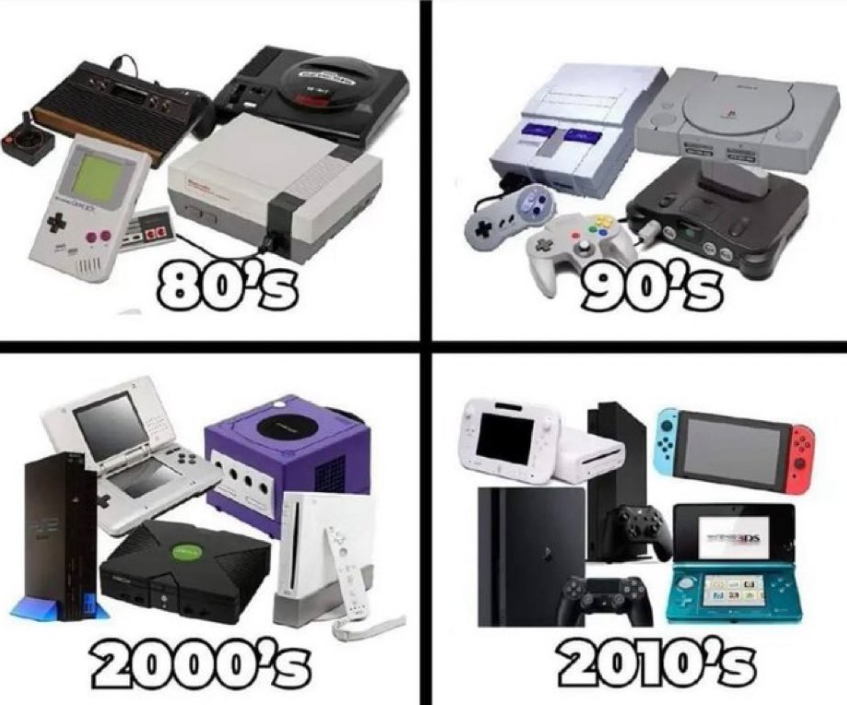 VideoGameHstry's tweet photo. What was the best era of video games? https://t.co/TUqdxTbQL2