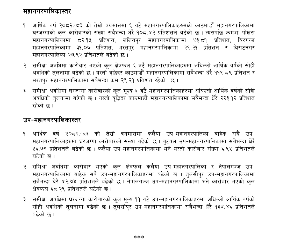 NepalRastraBank's tweet photo. घरजग्गा कारोबारको प्रवृत्ति तथा वर्तमान स्थिति।
https://t.co/I1YdRCYgEU https://t.co/4mXqSlPZST