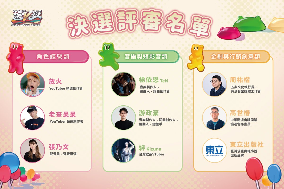 goldenv2023's tweet photo. 第四屆金V獎決選評審公布⚡

🔔角色經營類
YouTuber 放火
YouTuber 老查呆呆
配音員 張乃文 (大ㄋㄟ)

🔔企劃與行銷創意類
《大嘻哈時代》製作人 周祐楷
東立出版社 團隊
中華動漫出版同業協進會秘書長 高世樁

🔔音樂與短影音類
製作人 梯依恩TeN
製作人 游政豪
金V獎第二屆、第三屆演唱實力獎得主 絆Kizuna

集結跨領域專業評審
你們的作品都有機會被他們看見！

即日起至8/31徵件截止
趕快來報名吧👇
