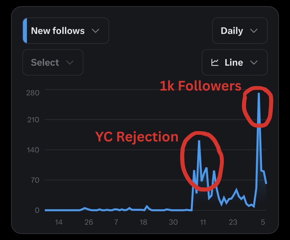 Humphrey Huang tweet media