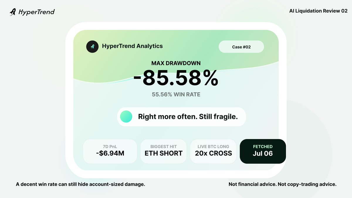 HyperTrend tweet media