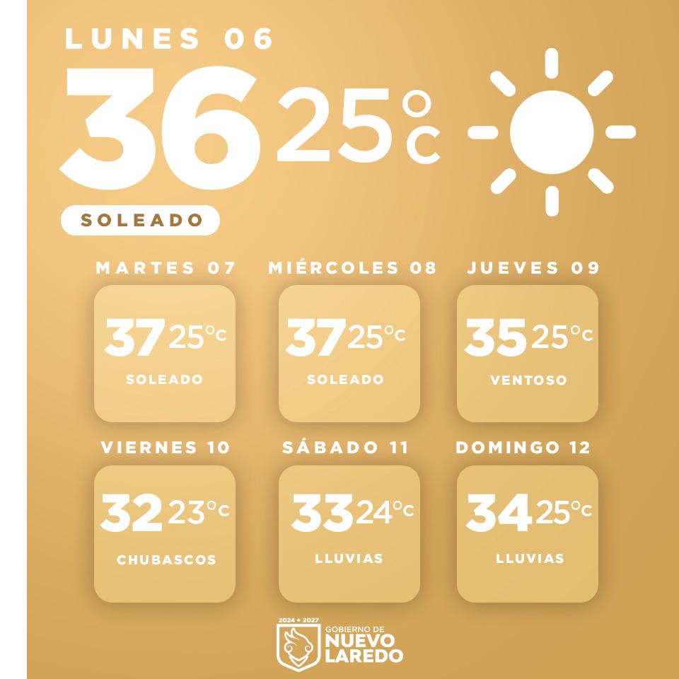 gobnld's tweet photo. Consulta el pronóstico del clima para esta semana y planifica tus actividades con anticipación.

Mantente informado sobre las condiciones del tiempo y toma las precauciones necesarias para cuidar tu bienestar.#JuntosLoHacemosPosible✨ https://t.co/ZHFbhJQ2dd