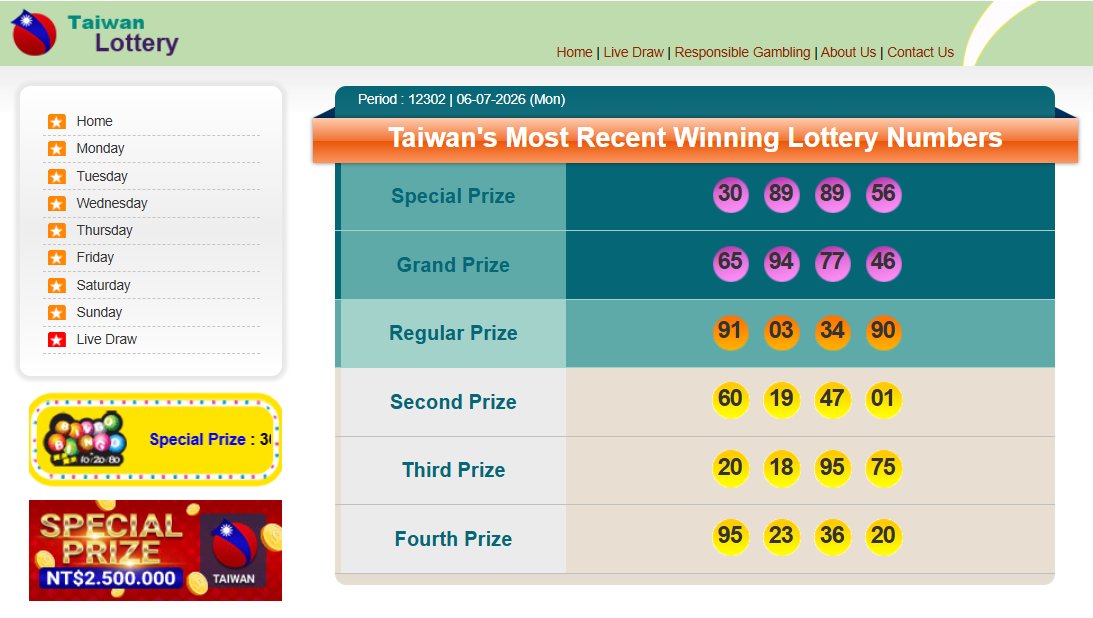 superttj88's tweet photo. Pengeluaran Hasil Result Taiwan 06 Juli 2026 :
Result : 898956
Shio : Babi
Selamat kepada para pemenang!

OFFICIAL LINK : www[.]taiwan-lotto[.]com (Akses VPN)

#Totojitu #ResultTaiwan #Resultterpercaya https://t.co/cIz45Kpawc