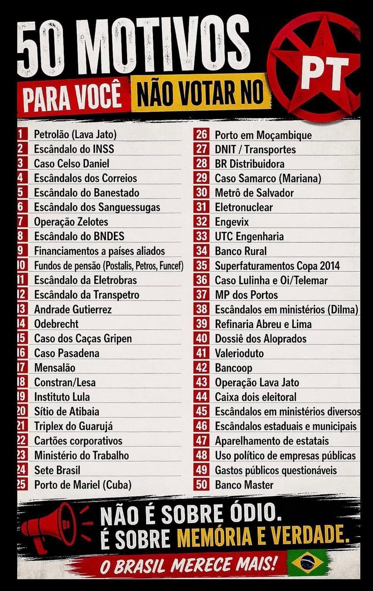 Giba4669's tweet photo. @Zedeabreu @Zedeabreu geração Lei Roubanet opss Rouanet com quadrilha do pt só fracasso pois artista sem talento mamada forte no dinheiro público. Vai trabalhar seu inútil parasita 🪱🪱🪱🪱🪱 https://t.co/AY9pUPtGqn