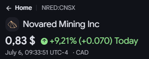 DesaiAn85187634's tweet photo. HOLY SH*T... If copper becomes this strategic, why am I just now looking closer at NRED?

#jonita #teenage‌r #TejRan AMD INTC MU AMZN https://t.co/Ids8sq6ABe