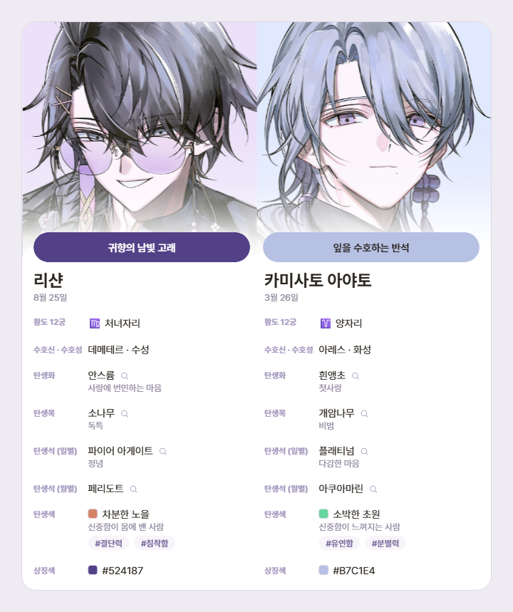 shxnsa's tweet photo. 저..저지금감격해서눈물이,입을틀어막고,씹덕말500트윗쓰고싶고, 아... https://t.co/Tba962B3M8