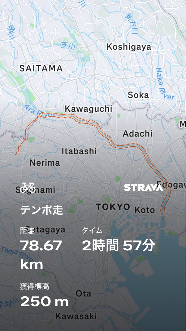 cycle_chiryoin's tweet photo. 雨続きで全然走れなかったが、今日は久々に荒川河口まで。
時間のない日は右岸ばかりで飽きるけど、今日は往路と復路で左岸と右岸それぞれ走れたから、少し気分転換になった。

次の休みの日は、ちゃんと朝から晴れてくれ…！ https://t.co/602FzK1BOa