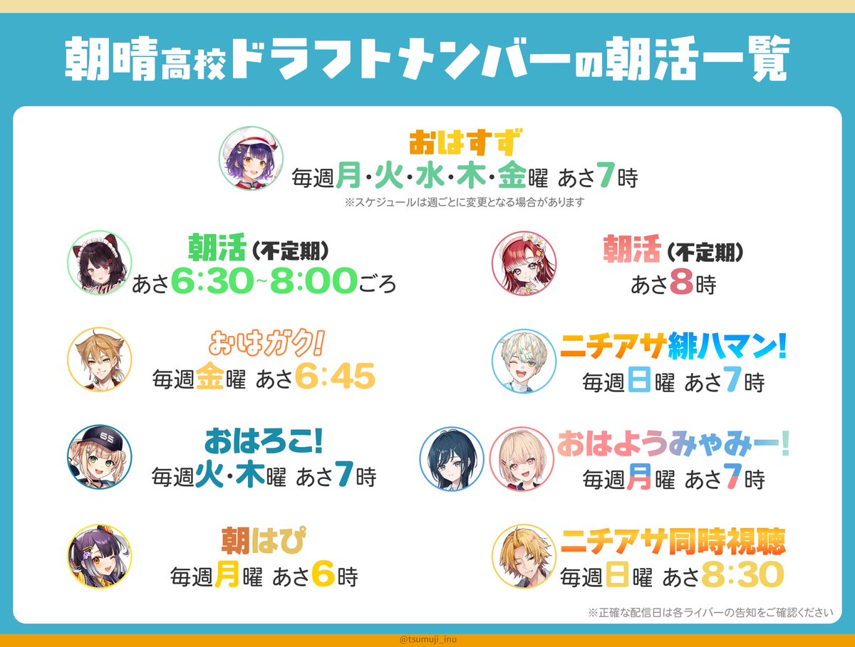 tsumuji_inu's tweet photo. 朝晴高校ドラフトメンバーの朝活一覧(私調べ)
#にじ甲2026 https://t.co/9Vcmjlf9Rg