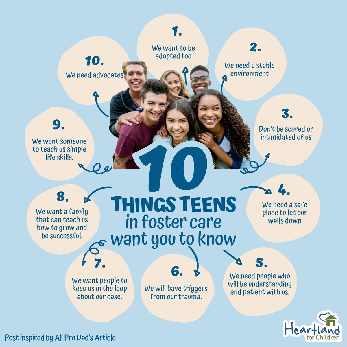 HFCFL's tweet photo. Every teen deserves someone in their corner. 💙
Teens in foster care need caring adults who will listen, encourage, teach life skills, and provide a safe and stable environment to grow. 🌱
📞 863-519-8900 x 289 or visit https://t.co/Few30wljcg.
#FosterParentsNeeded #ChangeALife https://t.co/NO622IP2ZW
