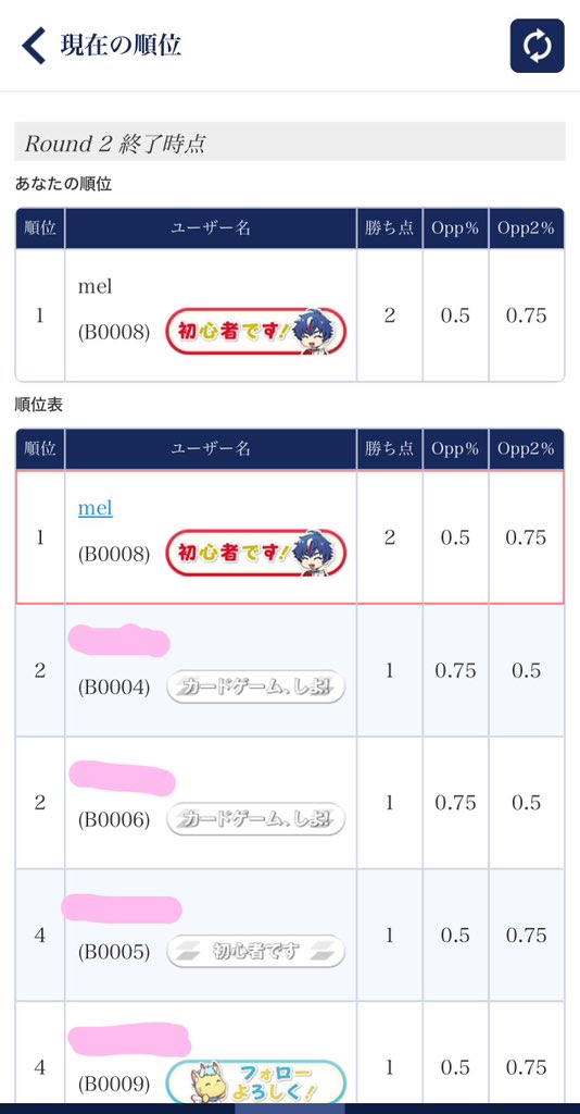 No_Face0410's tweet photo. ヴァンガードのショップファイトありがとうございました！
昨日のリベンジも兼ねて、如くリベンジしました！
使用デッキ=龍が如く極3
1戦目。
オディウム先〇
2戦目。
オバロ先〇
優勝しました\( *ˊᗜˋ*)/✨
とても、勉強になりました！
対戦してくださった方、ありがとうございました！ https://t.co/Ahl7jm5GEp