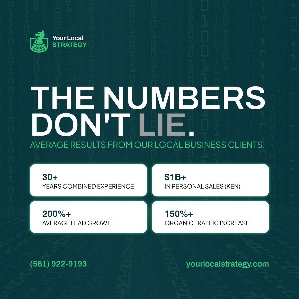 kjacquesklein's tweet photo. 200%+ lead growth. 150%+ organic traffic. 30+ years experience. The numbers don't lie. https://t.co/mMnFnBXsBS #DigitalMarketing #LocalSEO #Results https://t.co/SaYDUhunes