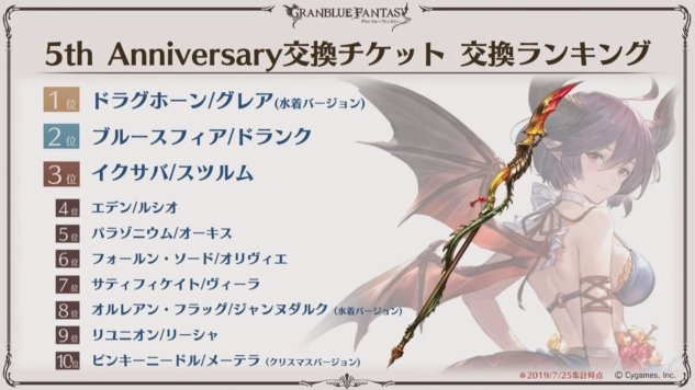 ILu_gamer's tweet photo. 7年前の水着グレアの強さを知れ https://t.co/8YExjxV461
