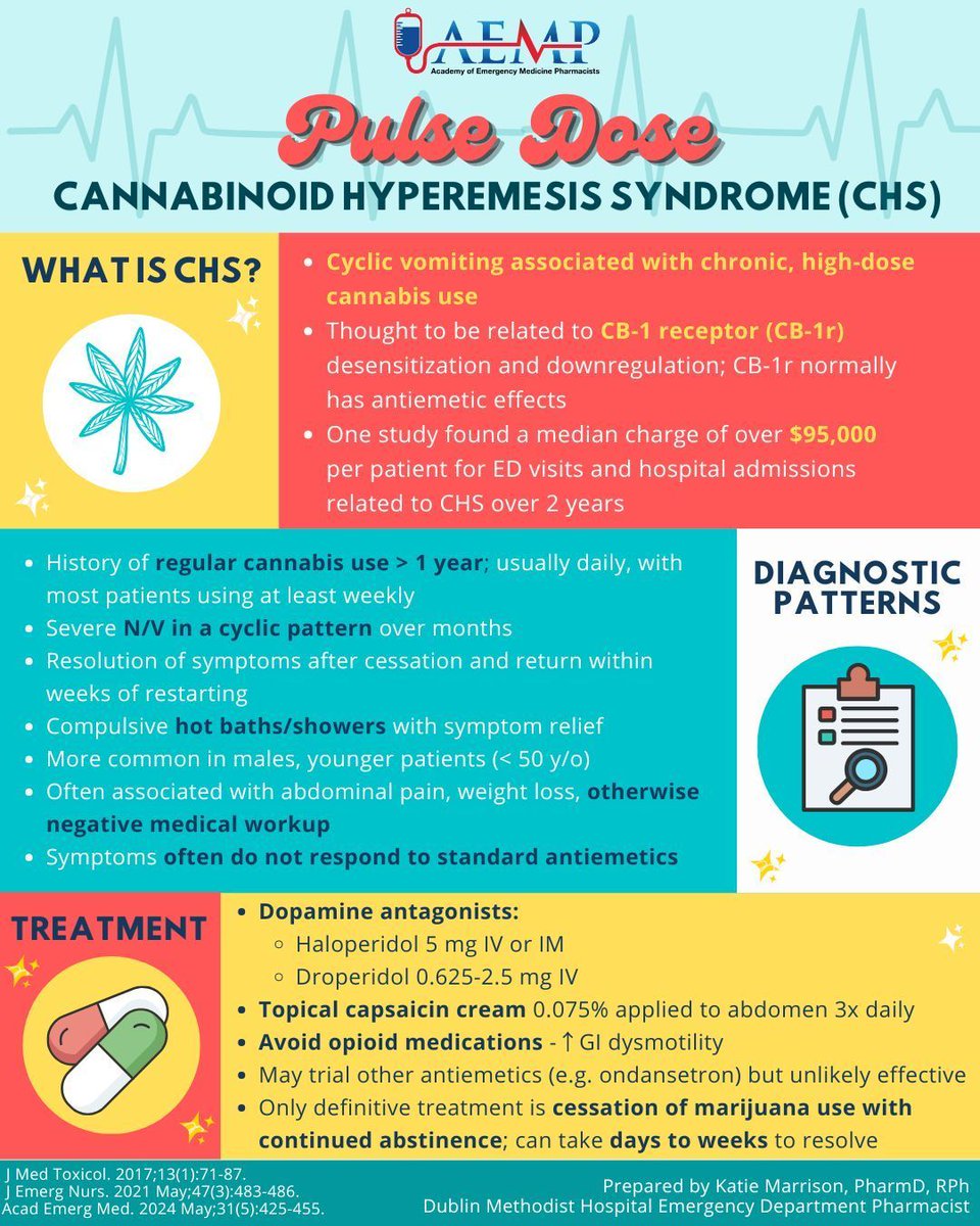 SAEM_AEMP's tweet photo. From hot showers πΏ to haloperidol π , this week's #PulseDose covers the essentials for management of cannabinoid hyperemesis syndrome!
#AEMP #AEMPlify #SAEM https://t.co/dM1oA2pi0y