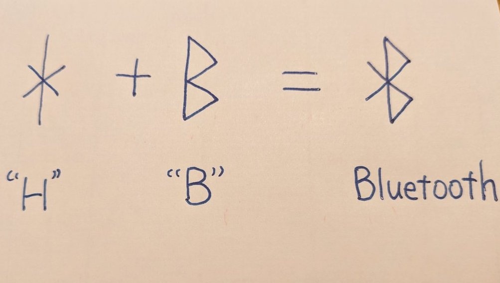 latina_sama's tweet photo. Bluetoothのロゴはハーラル王の頭文字Hと、王のあだ名Blåtand(青歯)のBの音を表すルーン文字を組み合わせたものです。
デンマークとノルウェーを平和的に統一したハーラル王にあやかって、乱立する無線通信規格を統合したいという思いから、ハーラル王のあだ名である「青い歯」と名付けられました。 https://t.co/fUUoAyLmhk