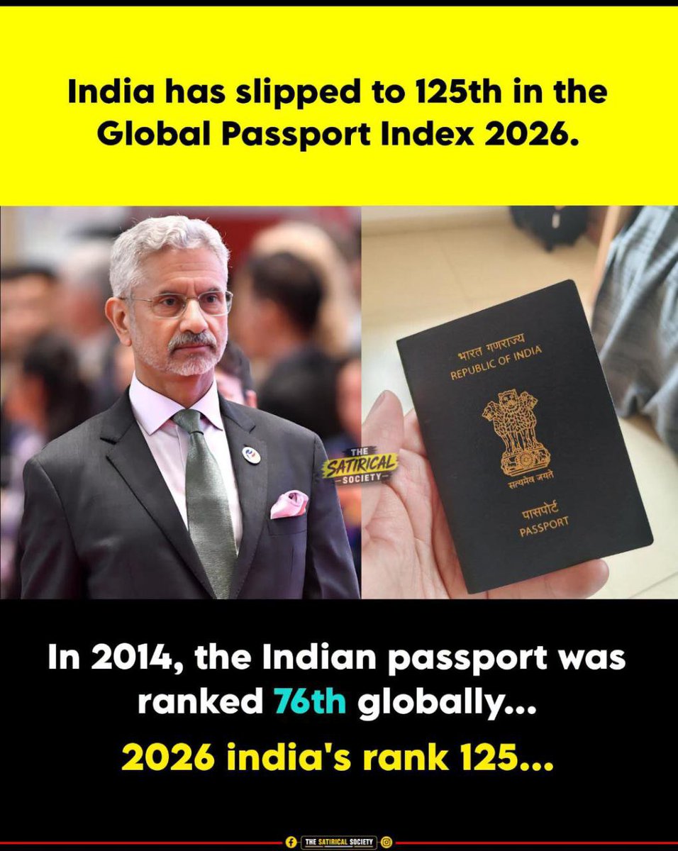 RajatPatel1998's tweet photo. विश्व गुरु और 5 ट्रिलियन इकोनॉमी का डंका दुनिया भर में बज रहा था, लेकिन 'ग्लोबल पासपोर्ट इंडेक्स 2026' में भारत फिसलकर 125वें स्थान पर आ गया है! रील और रील्स वाले इंटरव्यू में रील्स बनाना आसान है जयशंकर जी, लेकिन धरातल पर नामीबिया जैसे देश भी हमसे आगे निकल गए हैं। https://t.co/XAtxRReOAq